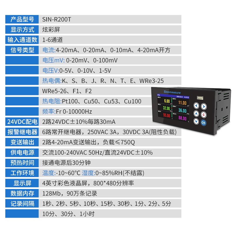 SIN-R5000C_1-12路可选_7英寸无纸记录仪