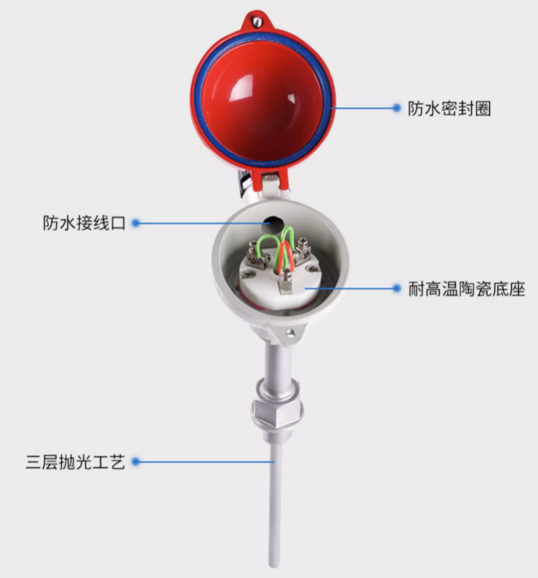 SIN-WZPK_铠装热电阻_法兰安装