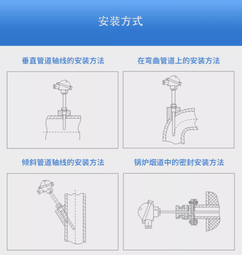 WRNK热电偶K型3030合金锅炉耐高温铠装温度传感器探头变送器0-10v