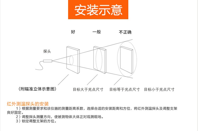 SIN-AL-10_红外温度传感器_非接触式温度传感器
