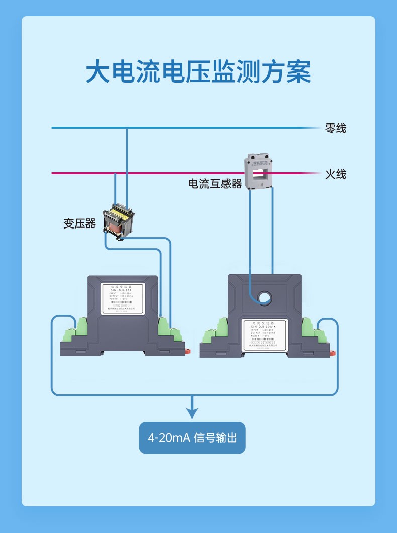 （接线/穿孔式）单相交流电流传感器/直流电流传感器