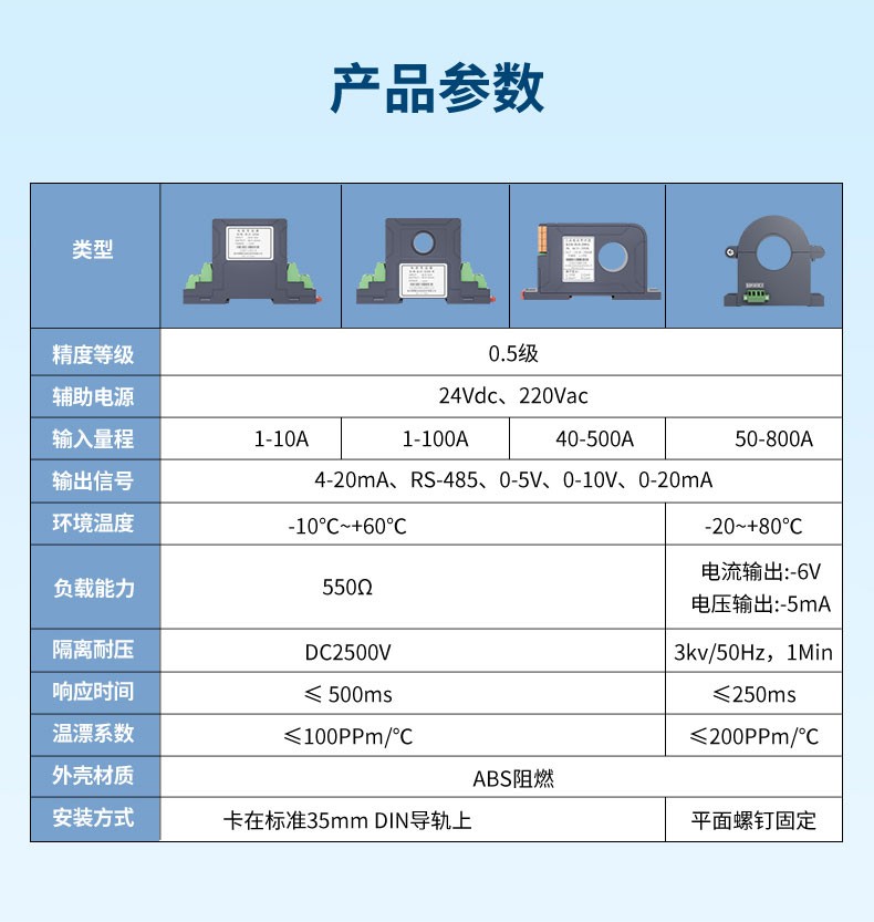 （接线/穿孔式）单相交流电流传感器/直流电流传感器