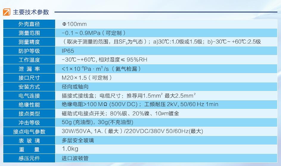 ZMJ-3   型密度继电器