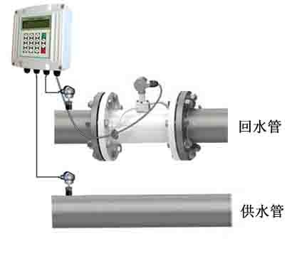 分体管段式超声波热量表