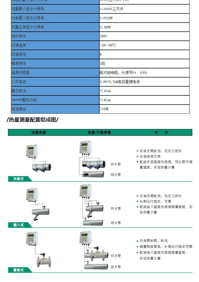 分体管段式超声波热量表