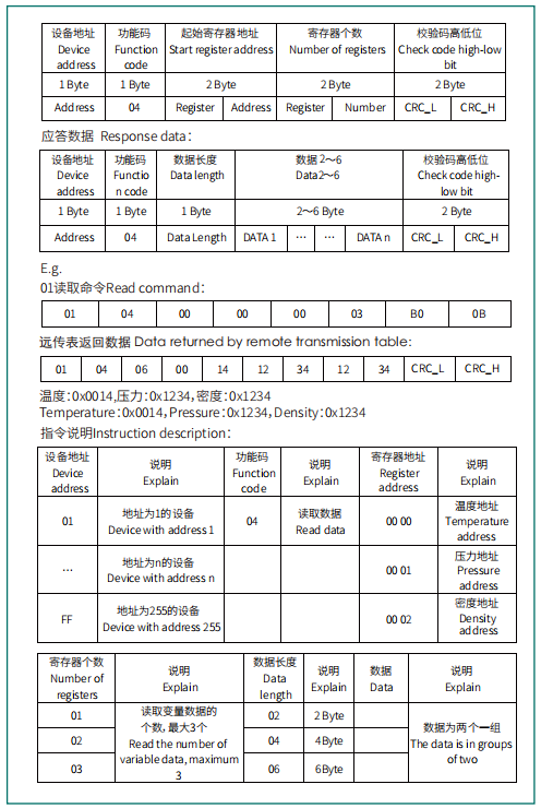 ZMJ100PR型远传式密度继电器