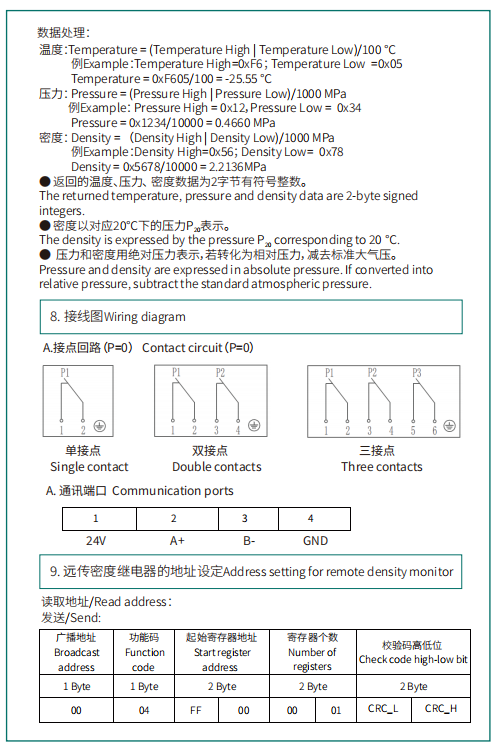ZMJ100PR型远传式密度继电器