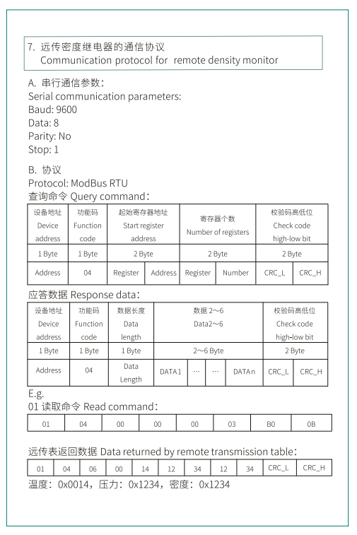 ZMJ60R型远传式密度继电器