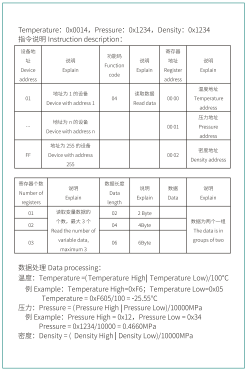 ZMJ60R型远传式密度继电器