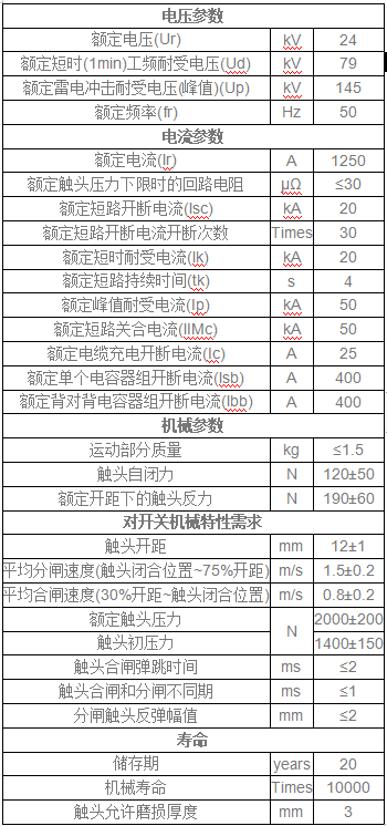 户外断路器用真空开关管 TD424B