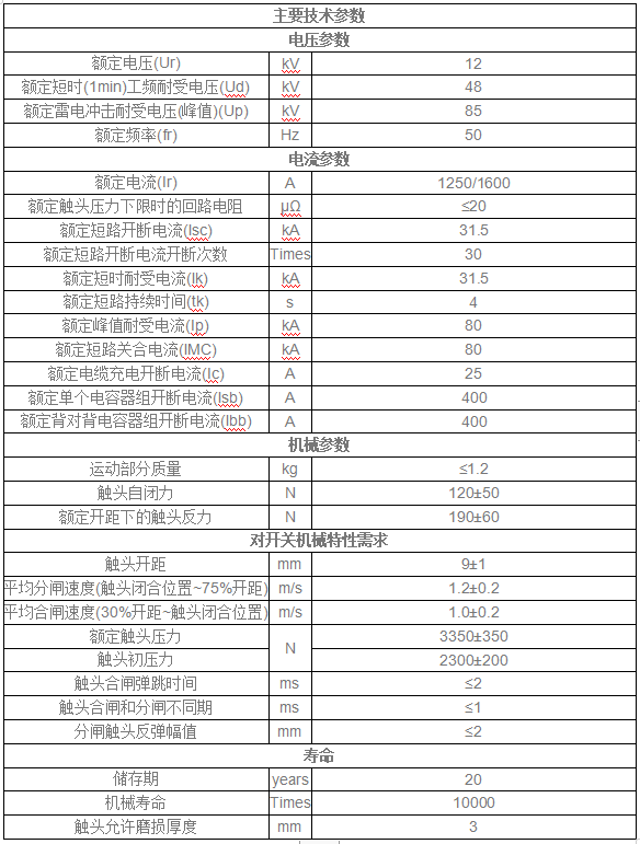 12KV固封极柱用真空开关管 TD325G