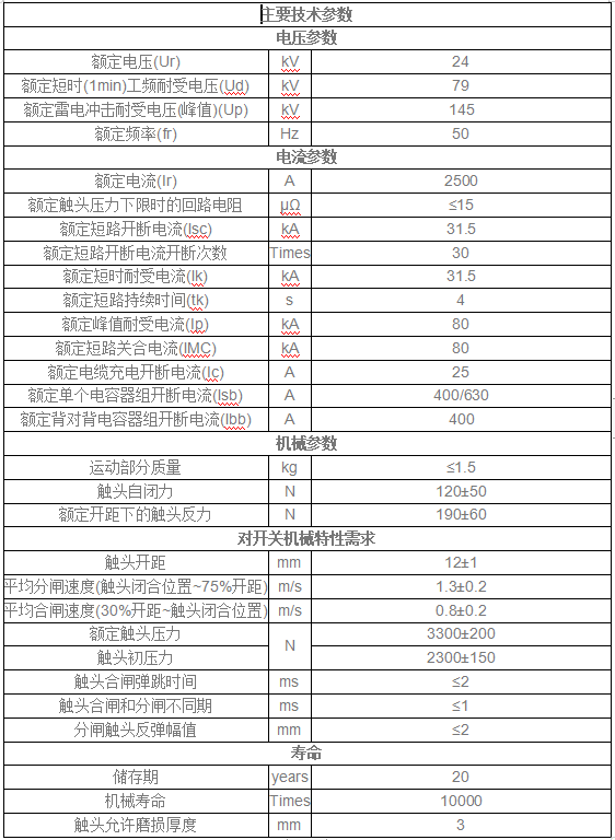 24KV固封极柱用真空开关管 TD458G