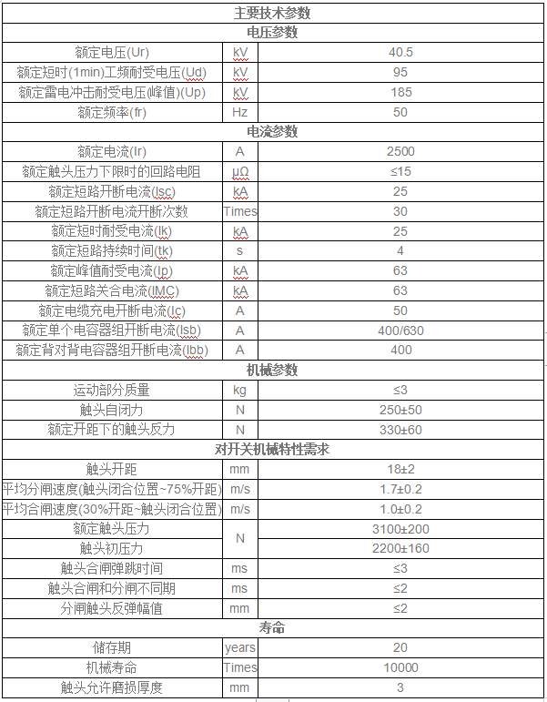 40.5固封极柱用真空开关管 TD545A