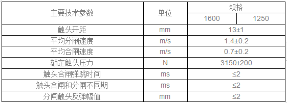 固封极柱 EEP7-24/1600-31.5