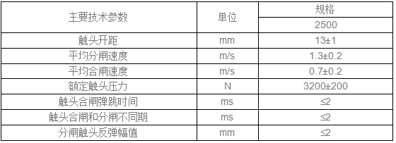 固封极柱 EEP-24/2500-31.5