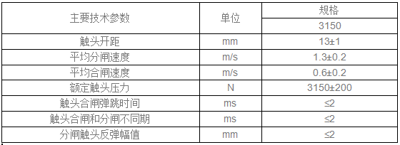 固封极柱 EEP-24/3150-31.5