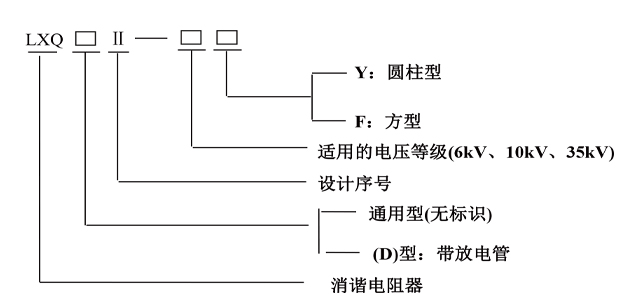 LXQII-10 LXQII-35一次消谐器