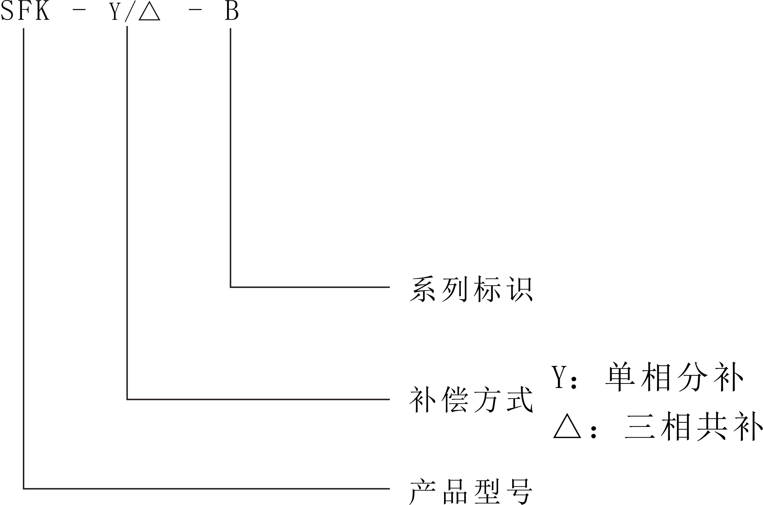 SFK-B智能复合开关