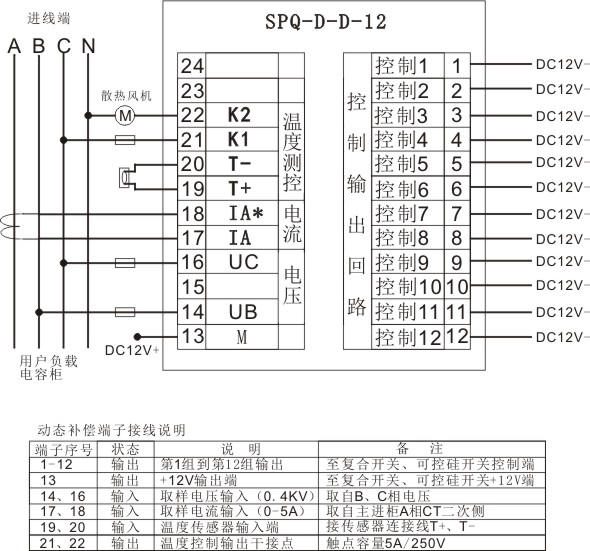 SPQ-B配电综合测控仪