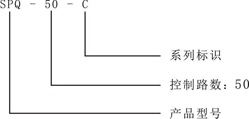 SPQ-50C配电综合测控仪