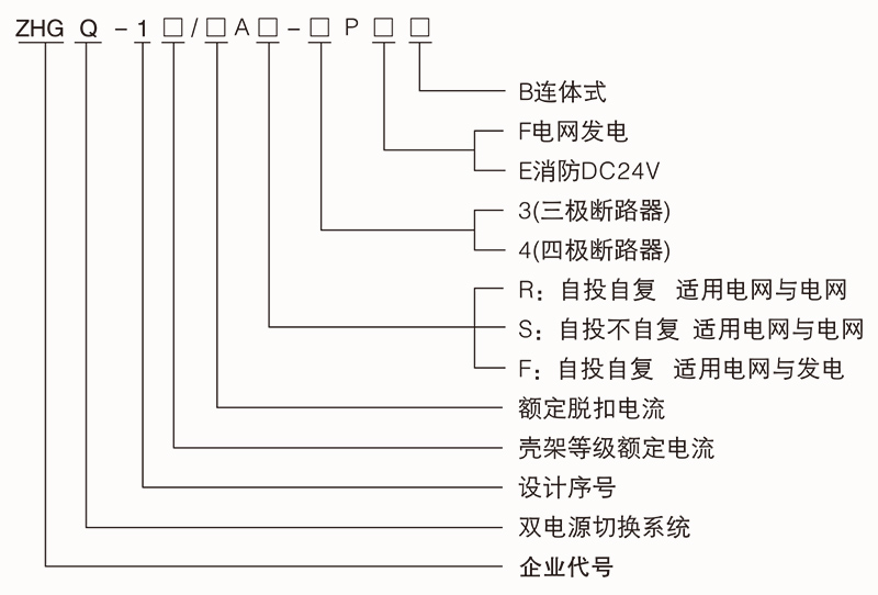 ZHGQ1双电源自动转换装置