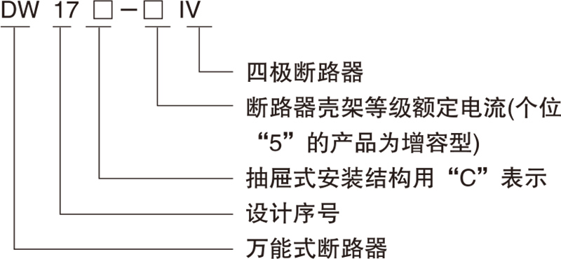 DW17(ME)万能式断路器