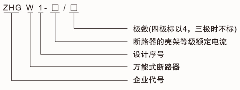 ZHGW1智能型万能式断路器