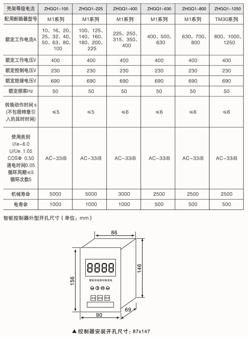 ZHGQ1双电源自动转换装置
