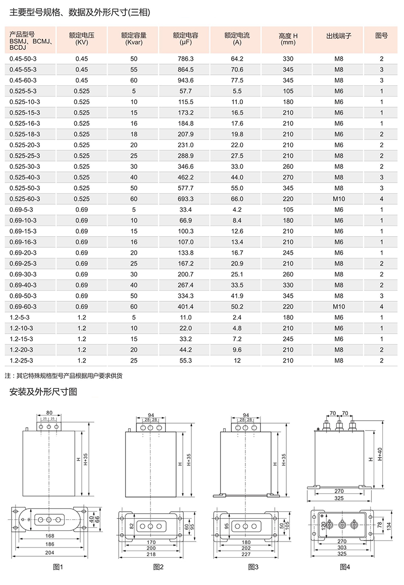 BSMJ自愈式低电压并联电容器