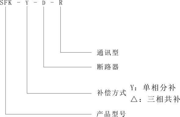 SFK智能复合开关
