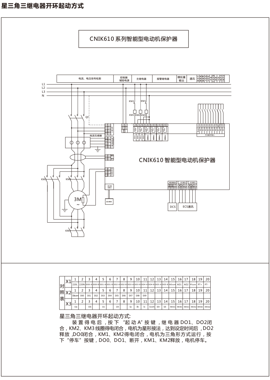 CNIK610 电动机保护器