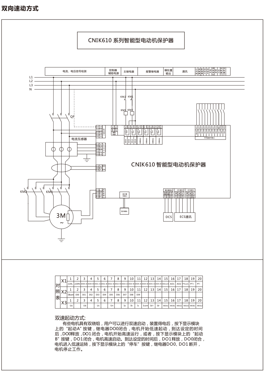 CNIK610 电动机保护器