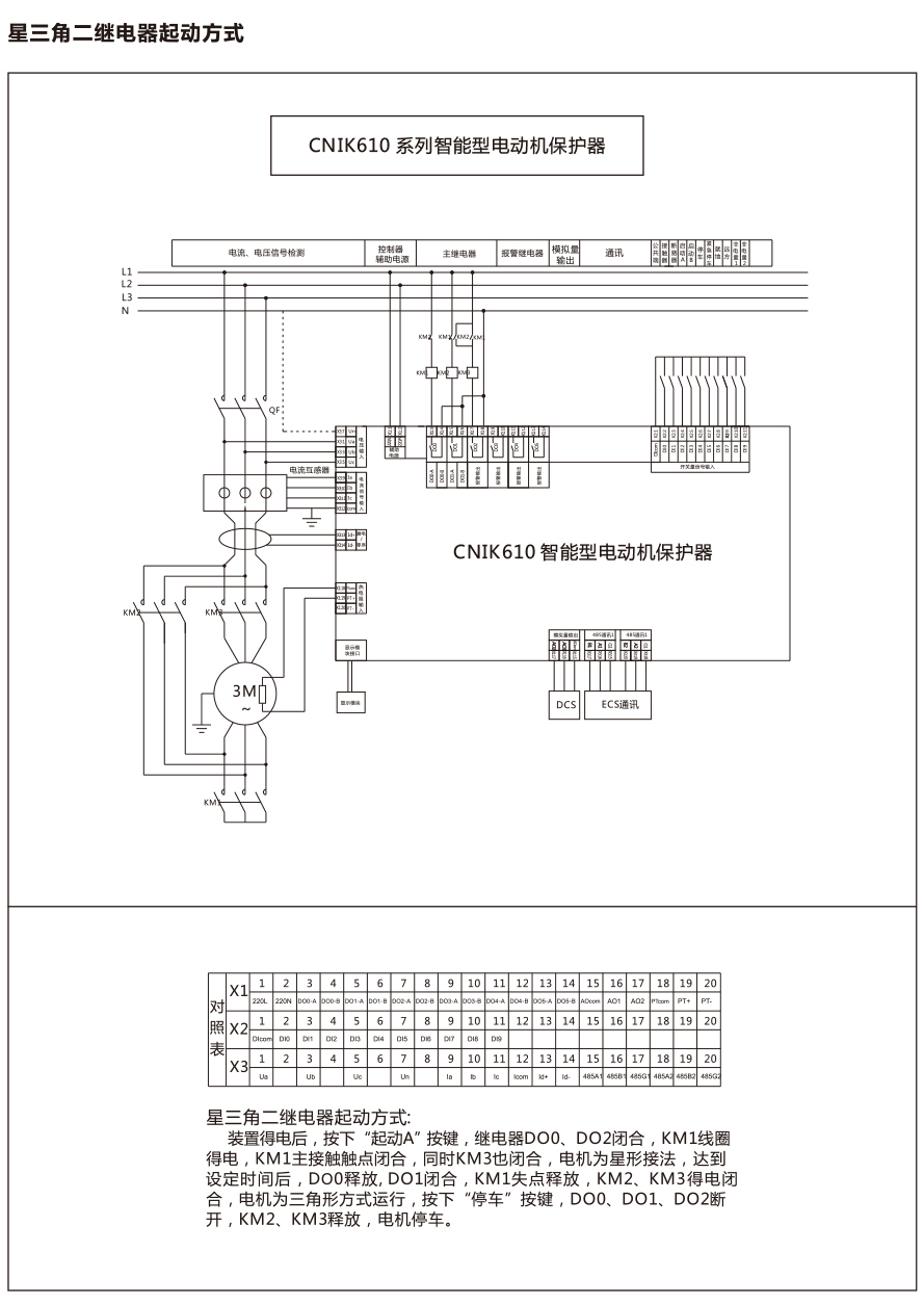 CNIK610 电动机保护器