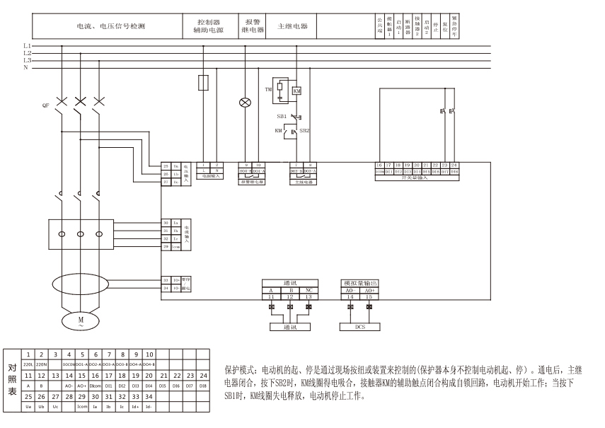 CNIK600E 电动机保护器