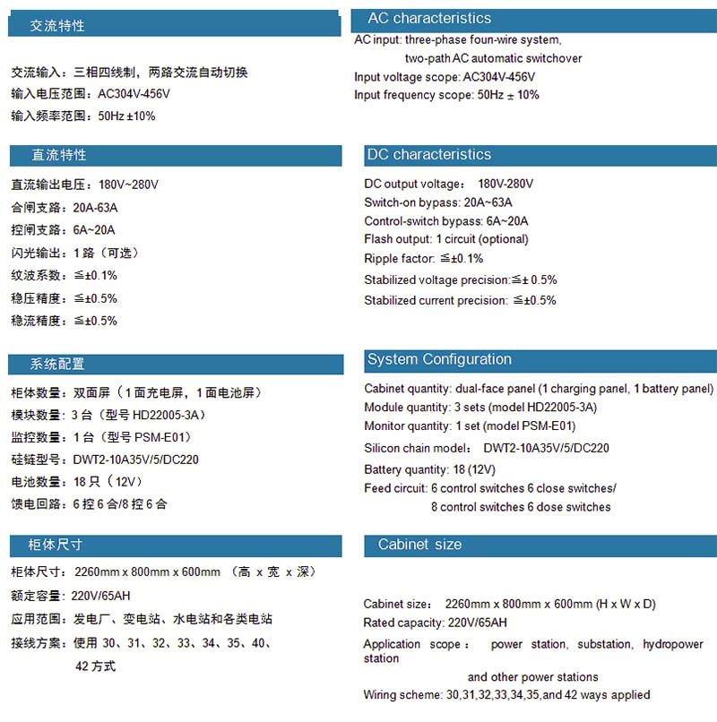 65AH落地式直流屏