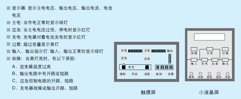 YJ系列(消防)应急照明电源