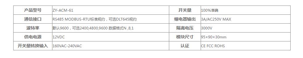 智能配电开关监测模块ZY-ACM-61