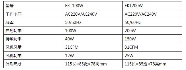 ABS-EKT200W柜内空气调节器