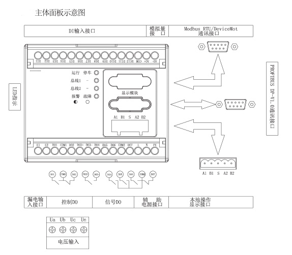 MD500电动机保护器
