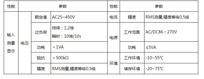 智能数显单相电压表