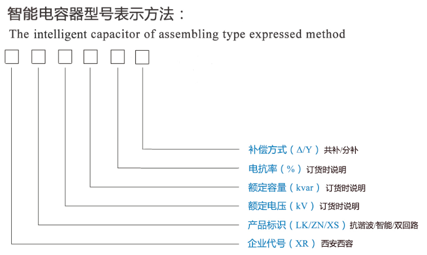 低压智能电容器