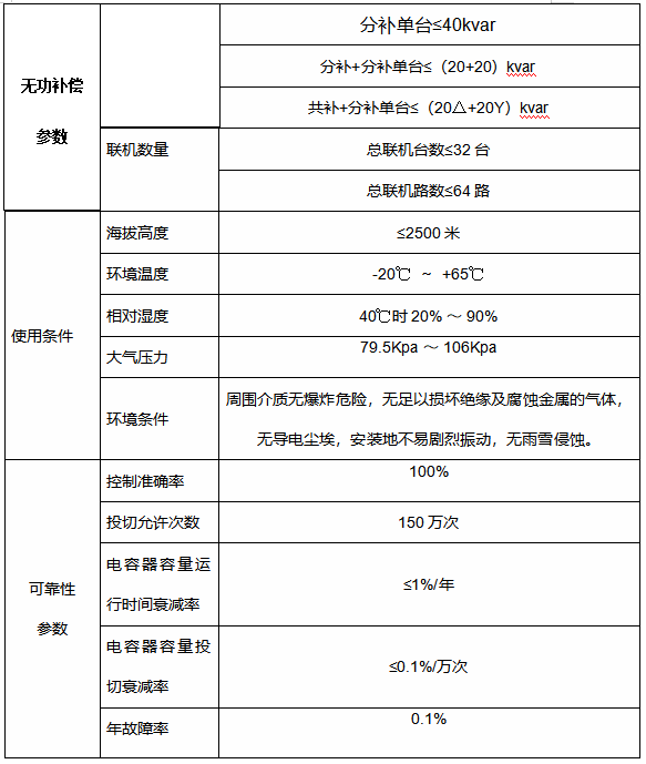 低压智能电容器