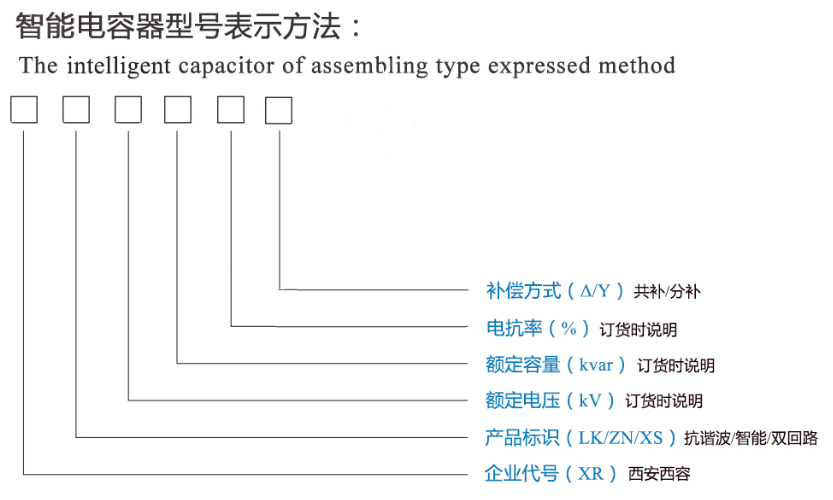 一体化抗谐波型智能电容器