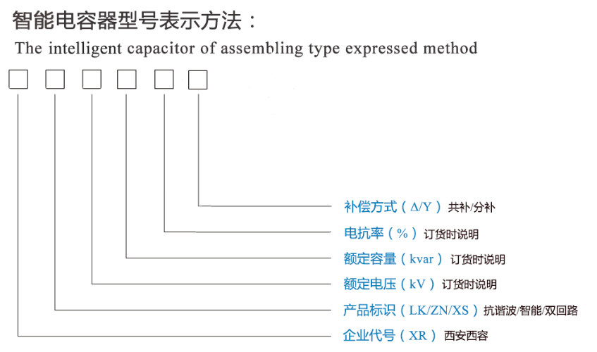 抗谐波智能电容器双回路