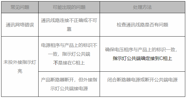 抗谐波智能电容器双回路