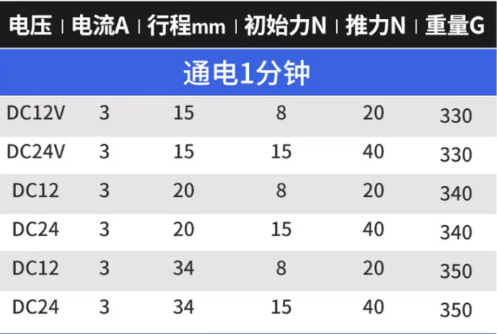 长时间通电电磁铁 推拉式自复位 直流电磁铁 DC12V24V 15mm 0.5N