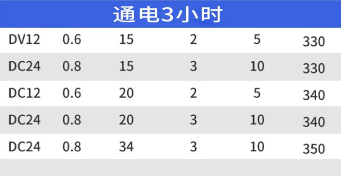 长时间通电电磁铁 推拉式自复位 直流电磁铁 DC12V24V 15mm 0.5N