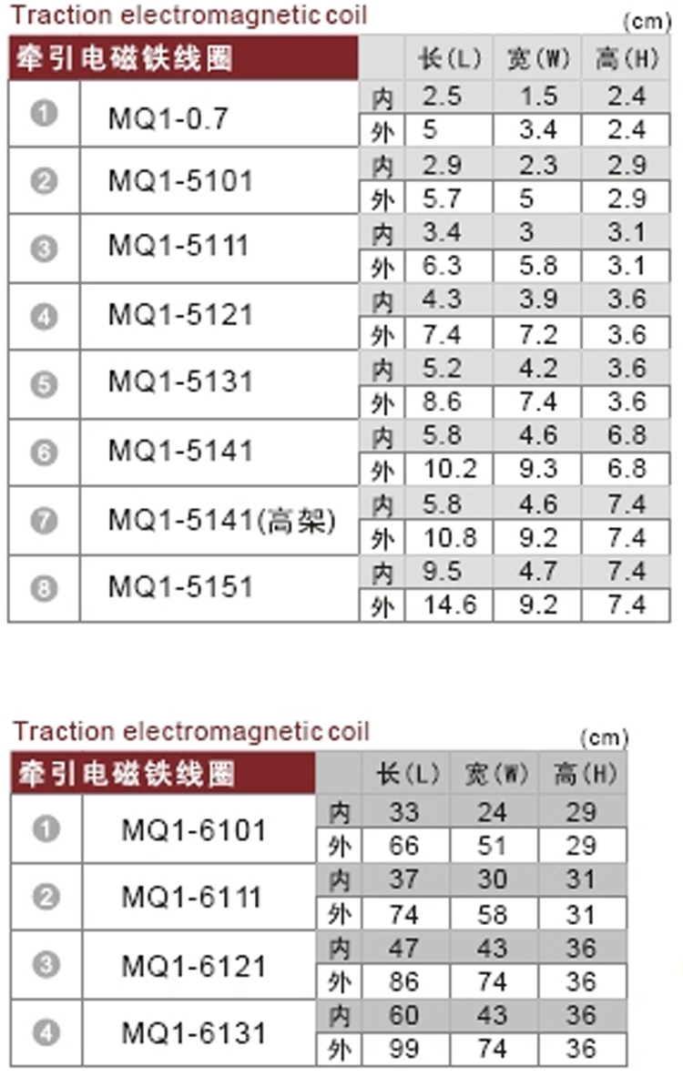 MQ1-8KG真空浸漆 全铜品质 MQ1-5131 MQ1-8N交流牵引电磁铁线圈