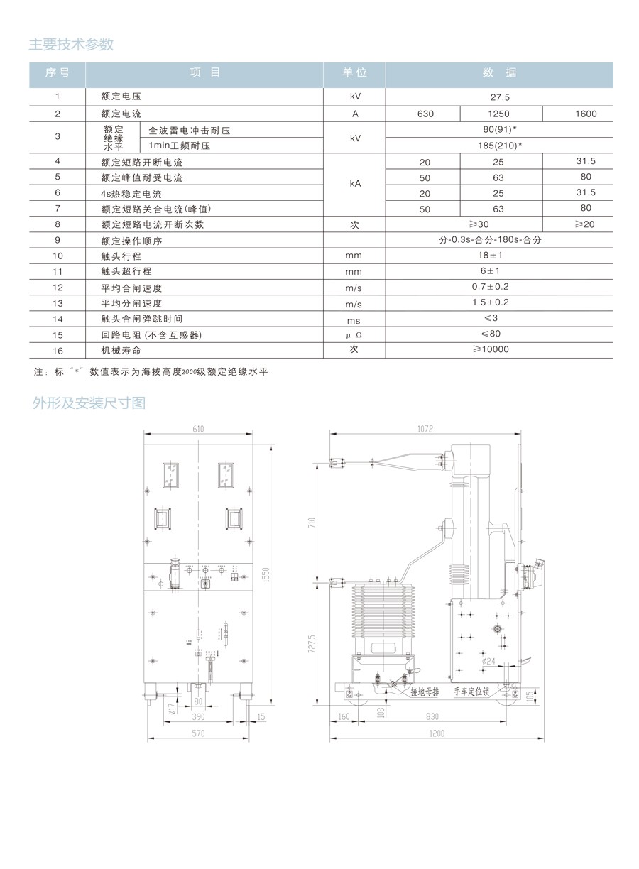 VBST5-27.5 户内永磁式铁道用单极真空断路器