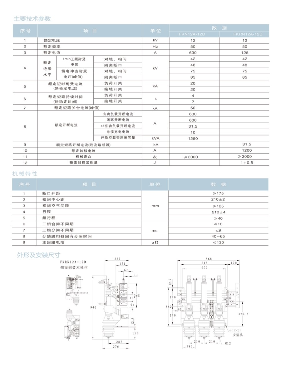 FKN12A-12D FKRN12A-12D 系列负荷开关熔断器组合电器
